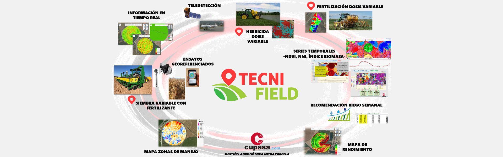 Teledetección Tecnifield